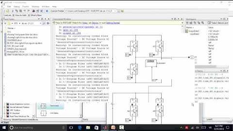 PART1: SIMULATION CASCADE H – BRIDGE MULTILEVEL INVERTER – INVERTER CHB 7 LEVEL