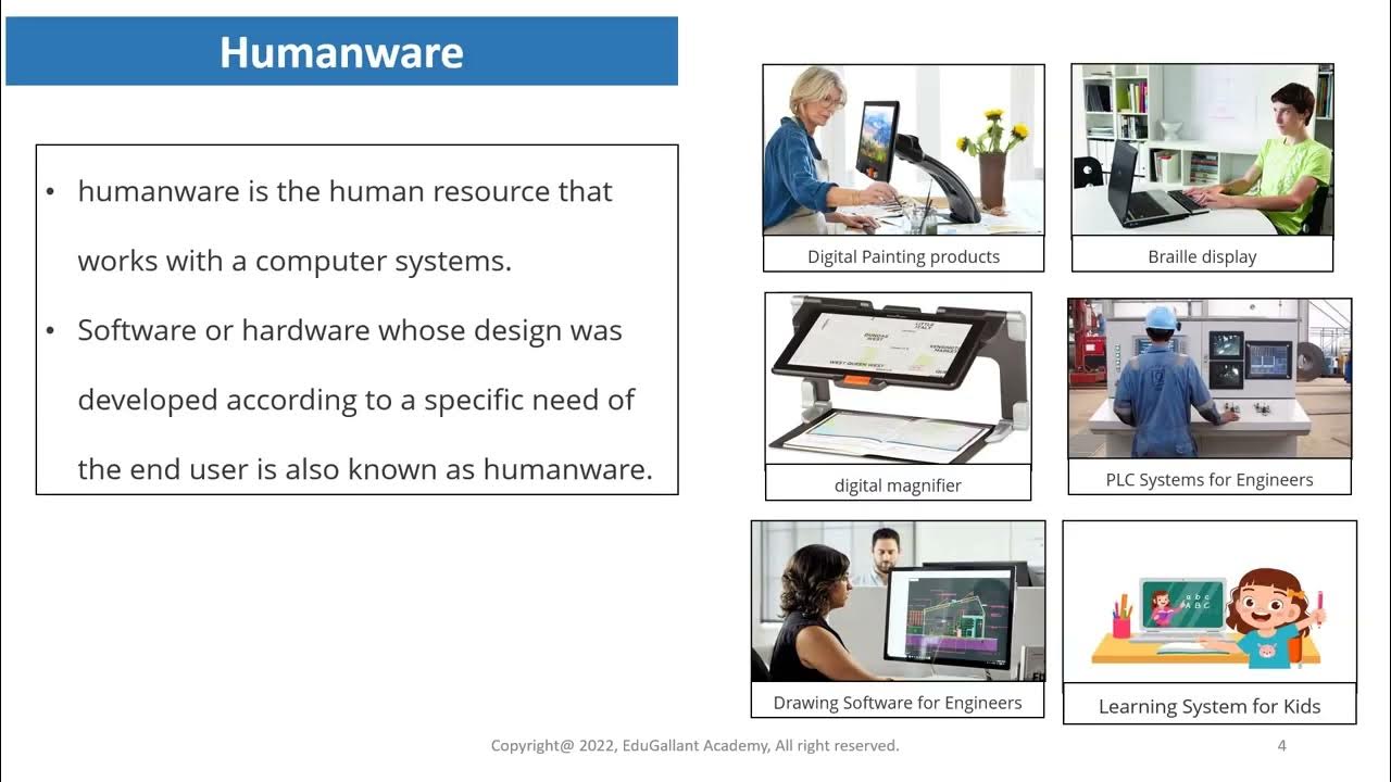 Digital Divide (Part II) (Indicators of Digital Divide) YouTube