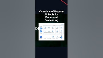 Overview of Popular AI Tools for Document Processing #ai #artificialintelligence #machinelearning