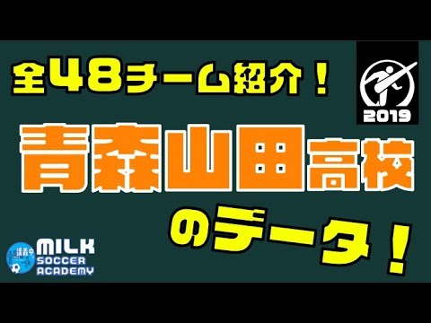 Loading video