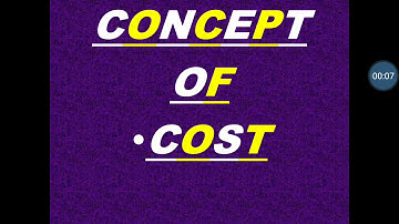 COST & ITS CONCEPTS , FYBCOM, BAF, BMS, BBI, BFM BY NEETU MISS
