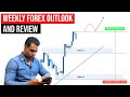 Weekly Forex Outlook And Review | 26th September - 1st October 2021