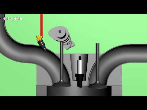 Видео: Как работает газ в машине?