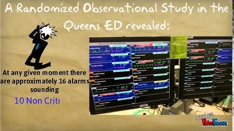 Alarm Fatigue Presentation