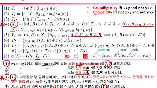 프로세스 마이닝 Process Discovery - Alpha algorithm