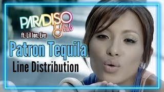 Paradiso Girls ft. Lil Jon, Eve ~ Patron Tequila (Line Distribution)
