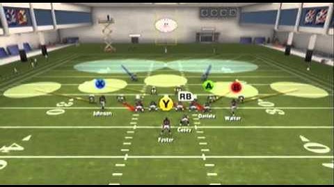Madden 13 Tips - Defending Strong Close - HB Toss