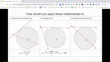Video Part 2 Geo Week 5 Instruction