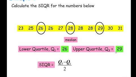N5 Quartiles and SIQR