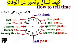 شرح مفصل لقراءة الساعة بالانجليزي باسهل طريقتين,telling the time