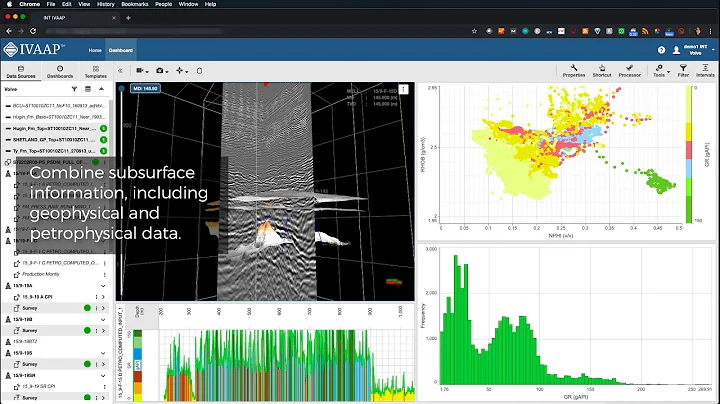 2 Minute Overview of What's Possible in IVAAP