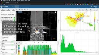 2 Minute Overview of What's Possible in IVAAP