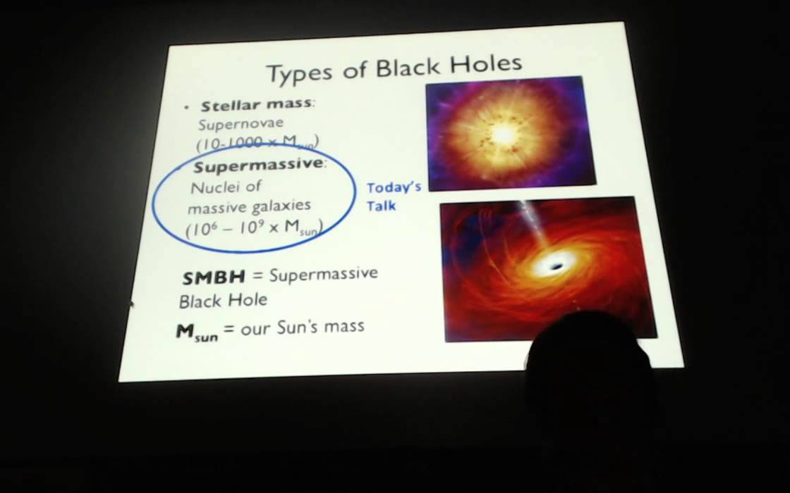 AstroMcGill Public Astro Night: Into the Heart of the Milky Way