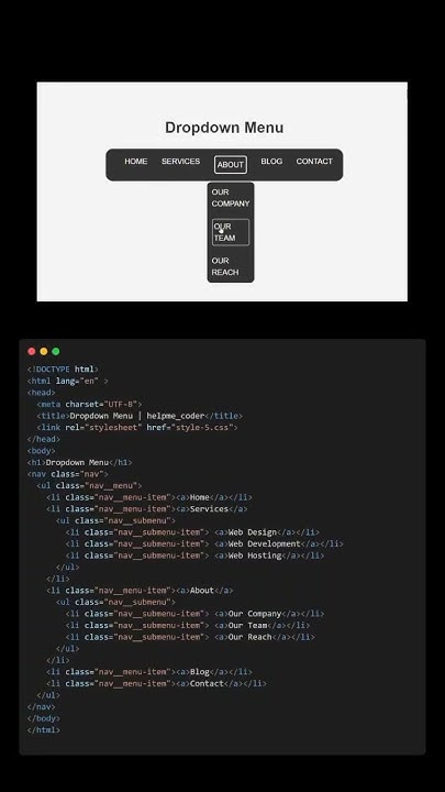 drop-down menu bar using Html css project | Responsive dropdown menu ...