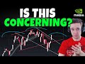 NVDA Stock - Is This Concerning For NVDA?