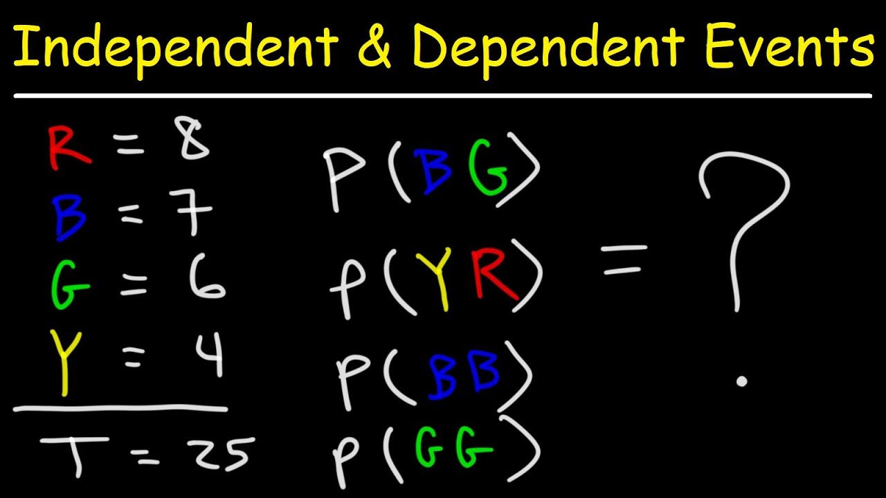 Probability - Independent and Dependent Events