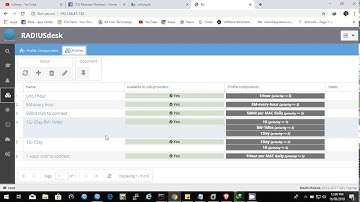 best free radius manager server RADIUSdesk review by wifiorg