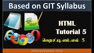 HTML Tutorial 5