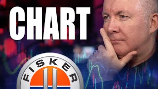 Fsr Stock Fisker - Technical Chart Analysis -  Martyn Lucas Investor  @Martynlucasinvestorextra