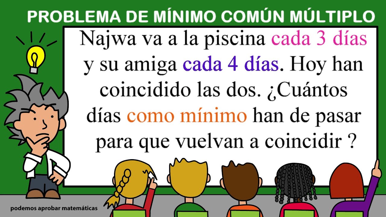 problemas-de-minimo-multiplo-comum-librain