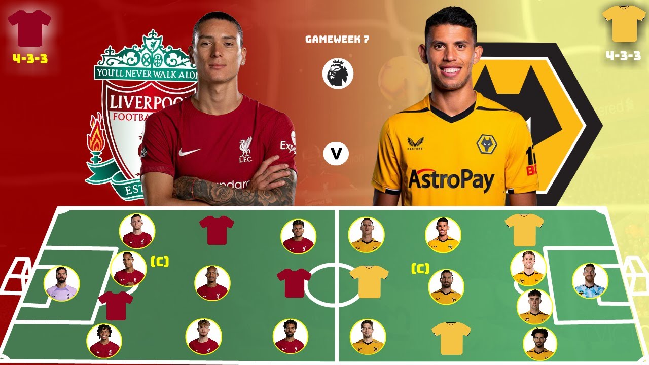 Wolves vs Liverpool: Lineups and LIVE updates