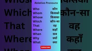 Relative Pronoun screenshot 1