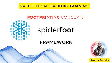 SpiderFoot OSINT Framework Explained in Urdu | Recon Tool for Cybersecurity & Research 2025