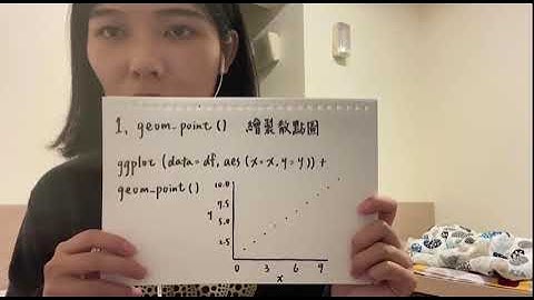 ggplot2: geom_point, geom_quantile, geom_pointrange, geom_crossbar, geom_errorbarh - 國企三 蔣悠薰