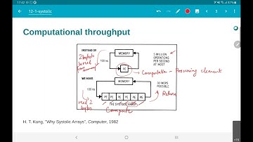 EE5332 L10.1 - Introduction to Systolic Arrays