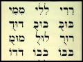 12 Learn Hebrew Alphabet Reading Lessons for Beginners  Read for Prayers and the Bible