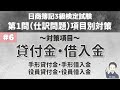 【第6回:第1問仕訳問題対策】貸付金・借入金(手形貸付金・手形借入金・役員貸付金・役員借入金)について~日商簿記3級検定試験項目別対策~