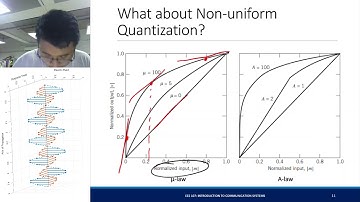Digital Pulse Modulation Part 1