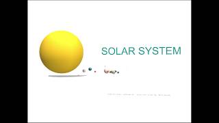 Solar System with Pluto Zoom up 3D Animation screenshot 3