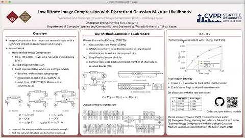 Low Bitrate Image Compression With Discretized Gaussian Mixture Likelihoods