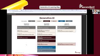 Ascendient Learnings Generative Ai Learning Map