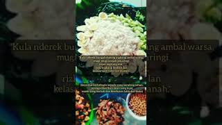 Ucapan Selamat Ulang Tahun Bahasa Jawa