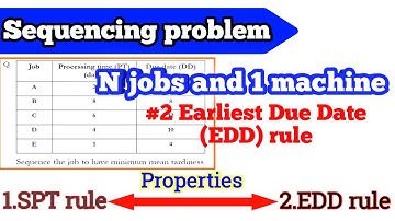 Sequencing problem || N jobs 1 machine || Earliest due date rule