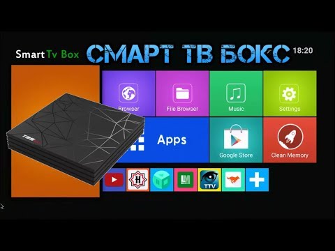 Новинка 2019! Обзор Смарт ТВ приставки T95 Max Allwinner H6 4GB-32GB 4K Android TV Box