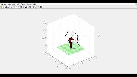Robot antropomórfico con MATLAB