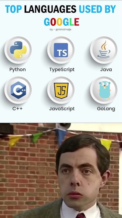 Which Programming Languages are Used in Google? #programming # ...