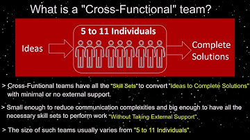 What is a Cross-Functional team? - Scrum Master / Leading SAFe Interview Questions