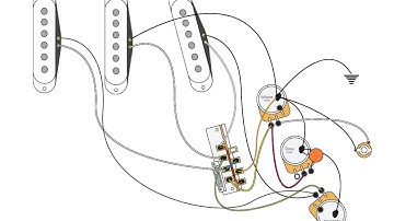 Dan Armstrong Strat Mod