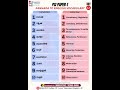 PSI/ESI Difficult Vocabulary | Day 12 | English–Kannada |Kannada-English | #psivocabulary #psiexam