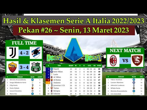 Hasil Liga Italia Tadi Malam - Juventus vs Sampdoria - Klasemen Serie A Italia 2022/2023 Pekan 26