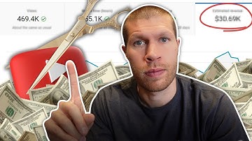 How to Use Get Munch to Automatically Turn Your Videos into Shorts, Reels, and Tiktoks WITH Captions