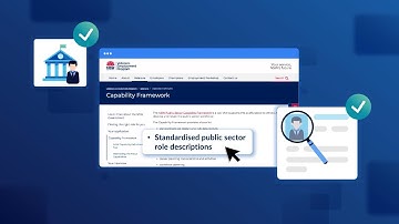 Capability Definition Tool - NSW Veterans | Punchy Digital Media