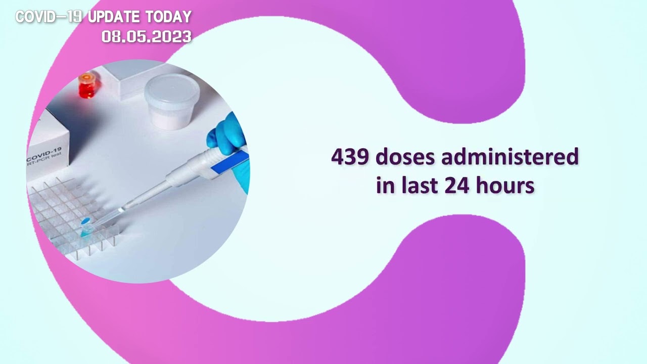 Covid Update | 8th May 2023 | Ministry of Health | PIB Chennai