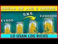 La REGLA de las 5 Horas que USAN los MILLONARIOS cómo Elon Musk y Bill Gates [ Los RICOS lo usan ]