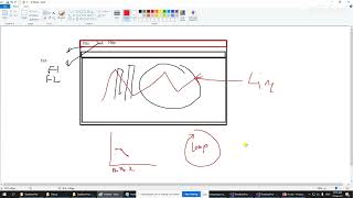 Visual Basic Database with charts 2