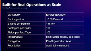 Introduction to Hypertrail